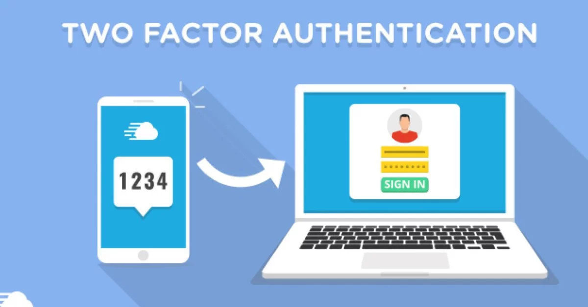 Why is it necessary to use two-factor authentication for software, web applications, and social media?