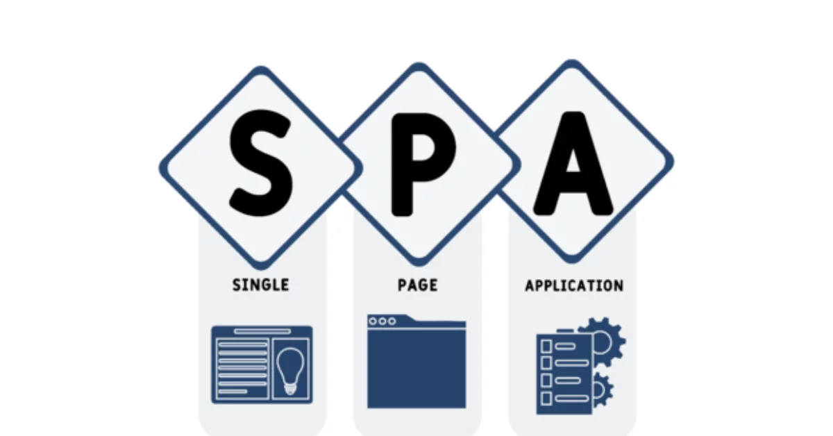 Single-page application: the hottest trend to look out for in 2020