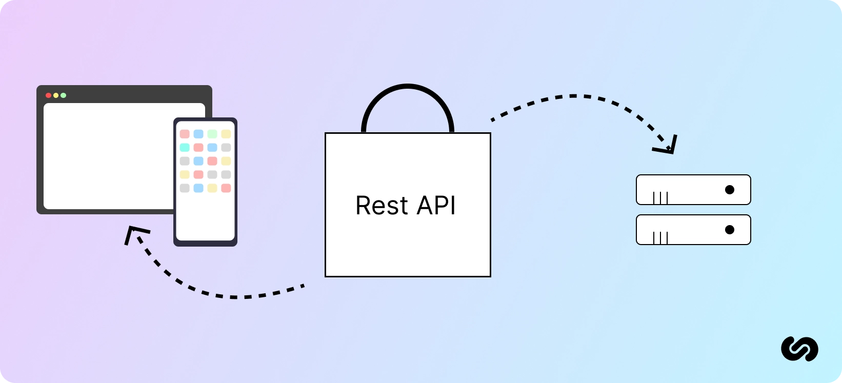 Designing Effective and Secure REST APIs: A Comprehensive Guide