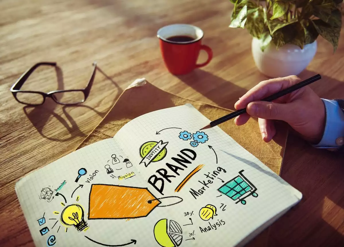 11 Practices to Advance Business Growth with Responsive Web Design